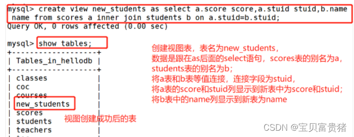 mysql的排序怎么让空字符串排在最后 mysql排序语录_mysql的排序怎么让空字符串排在最后_63