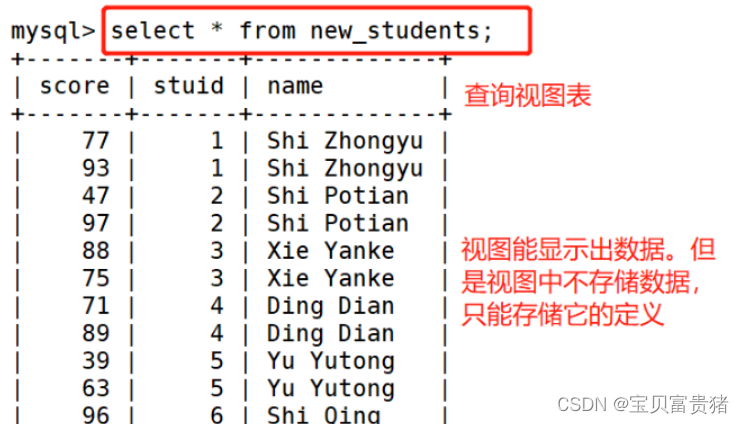 mysql的排序怎么让空字符串排在最后 mysql排序语录_数据库_64