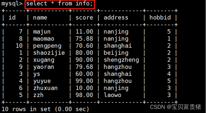 mysql的排序怎么让空字符串排在最后 mysql排序语录_字段_66