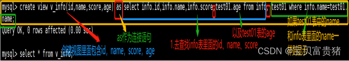 mysql的排序怎么让空字符串排在最后 mysql排序语录_mysql的排序怎么让空字符串排在最后_68