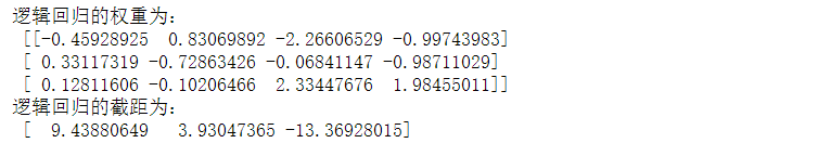 python鸢尾花逻辑回归查准率 鸢尾花逻辑回归分类_混淆矩阵_11