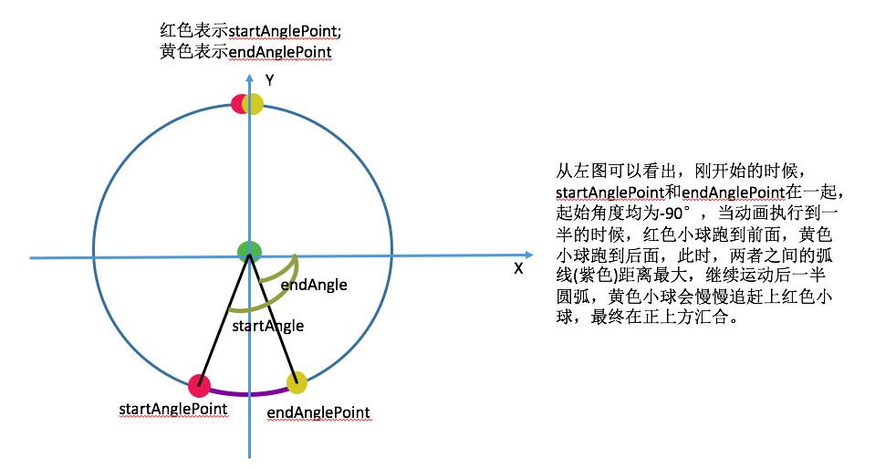 支付宝转账逻辑 java 支付宝转账仿真图_转账动画_02