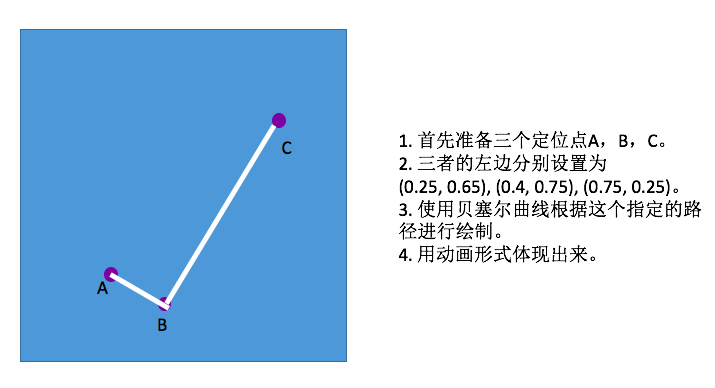 支付宝转账逻辑 java 支付宝转账仿真图_CALayer_04