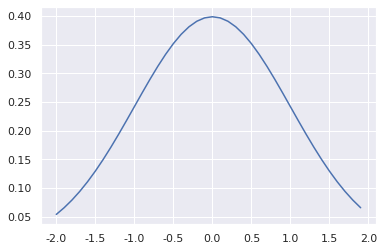 python能画三维核密度估计图吗 python 核密度估计_hash_04