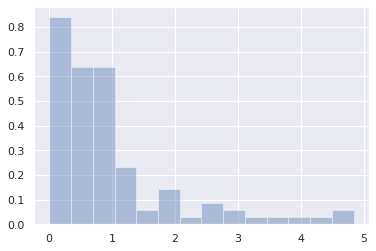 python能画三维核密度估计图吗 python 核密度估计_gwt_06