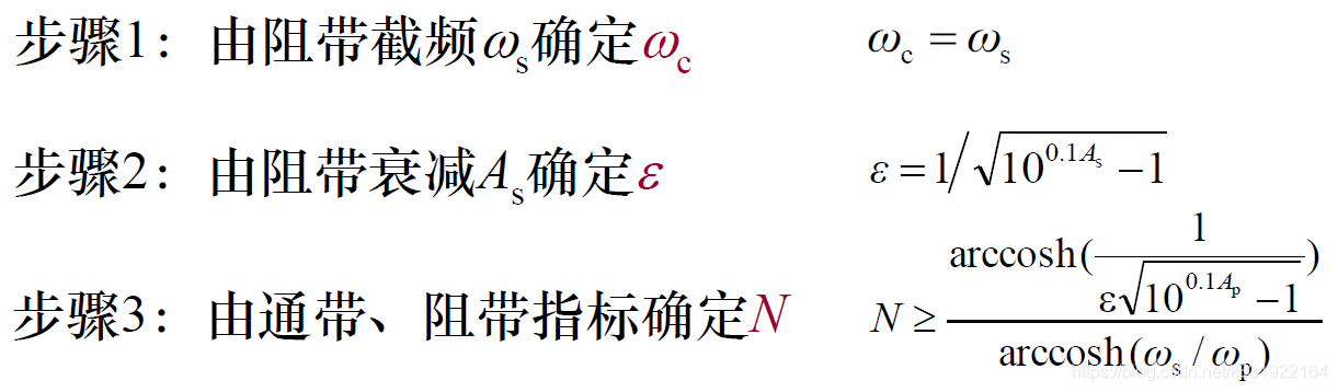 irr低通滤波器快速响应Python iir低通滤波器设计_线性变换_17