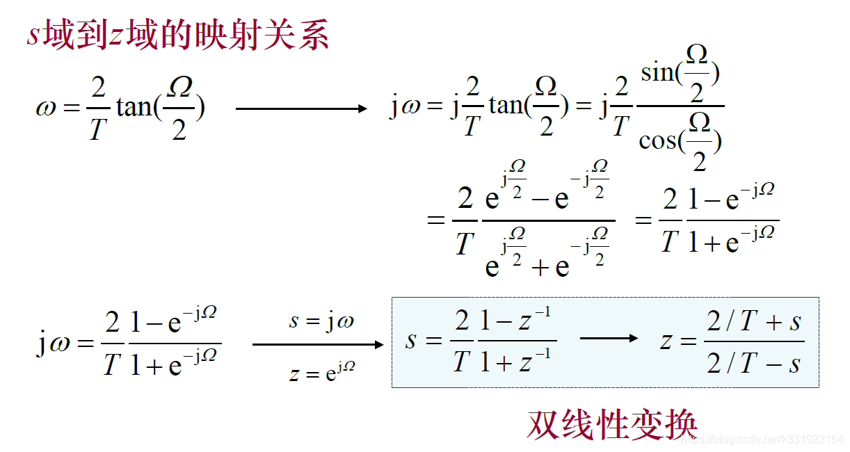 irr低通滤波器快速响应Python iir低通滤波器设计_irr低通滤波器快速响应Python_30