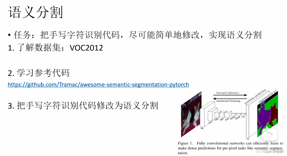 pytorch lightning 用的人多吗 pytorch支持python3.8吗_pytorch_16