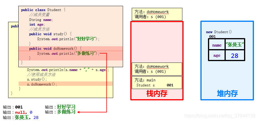 java log debug java log debug模式_java log debug_09