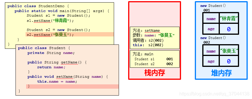 java log debug java log debug模式_类_12