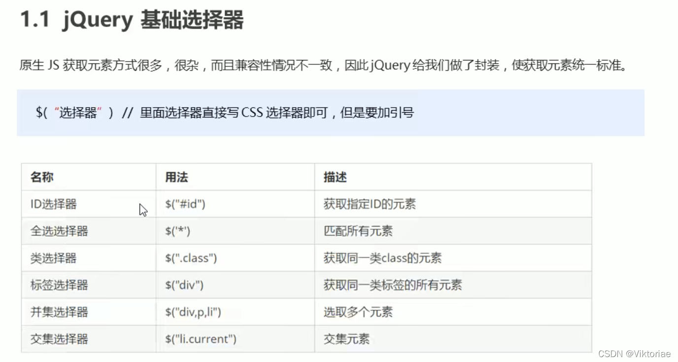 html5黑马程序员 黑马程序员jquery案例_html5黑马程序员_14