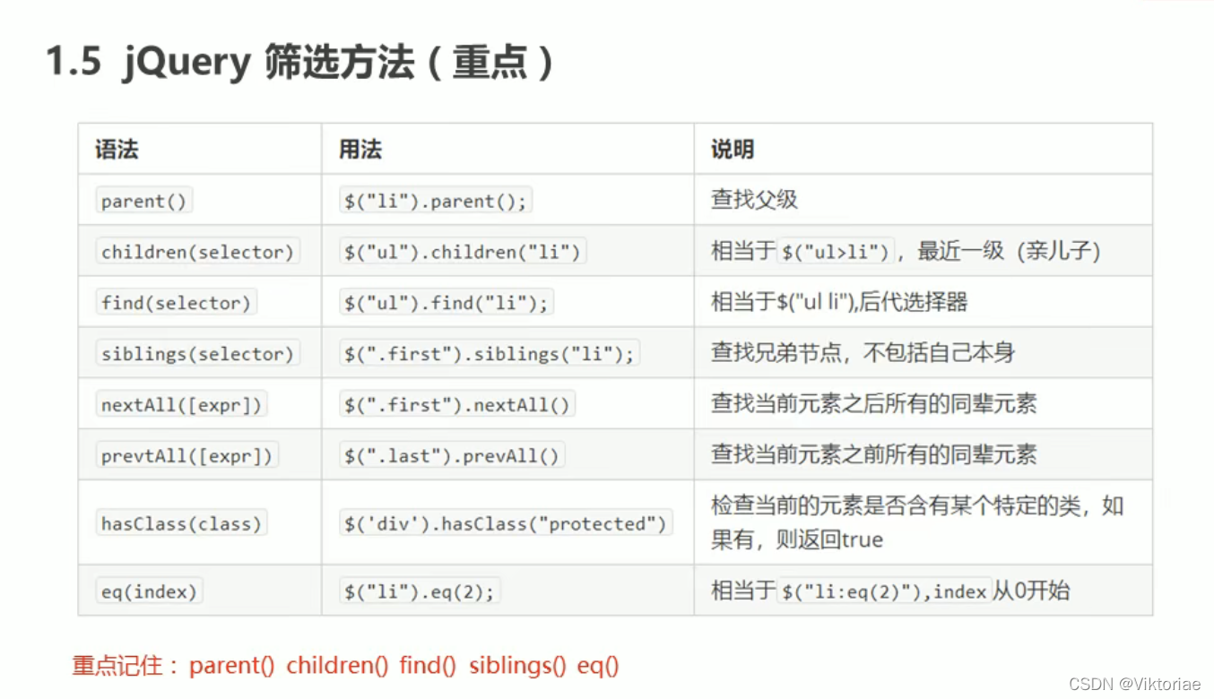 html5黑马程序员 黑马程序员jquery案例_javascript_22