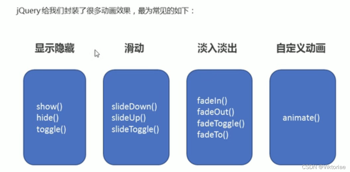 html5黑马程序员 黑马程序员jquery案例_javascript_52