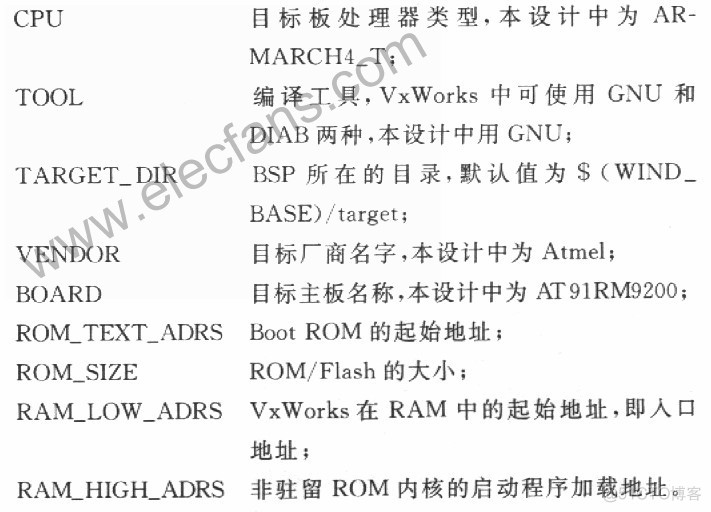 c92 升级bios m92p bios_c92 升级bios_03