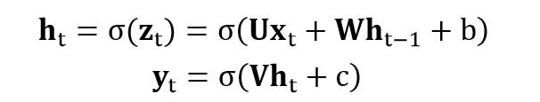 循环神经网络数学模型 循环神经网络的模型_循环神经网络数学模型_03