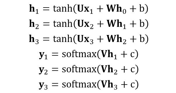 循环神经网络数学模型 循环神经网络的模型_lstm网络_05