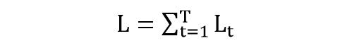 循环神经网络数学模型 循环神经网络的模型_激活函数_06