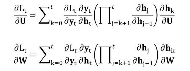 循环神经网络数学模型 循环神经网络的模型_循环神经网络数学模型_08