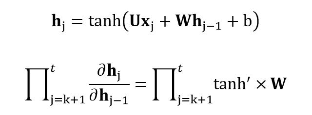 循环神经网络数学模型 循环神经网络的模型_循环神经网络数学模型_09