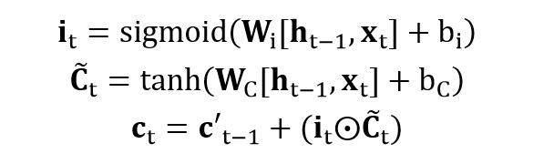 循环神经网络数学模型 循环神经网络的模型_数据_15