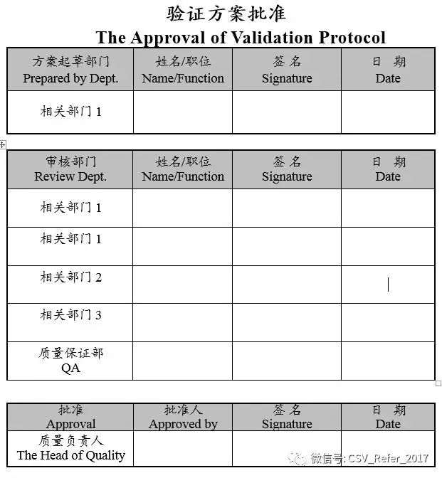 如何判断 yarn 是否安装成功 如何确认安装_如何判断 yarn 是否安装成功