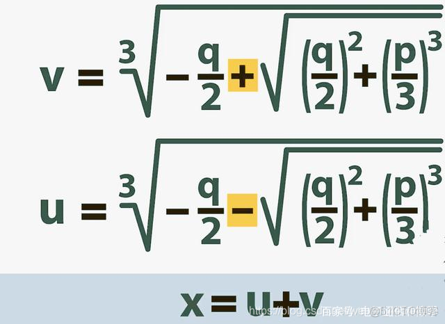 开三次方python 开三次方根的公式_自定义_13