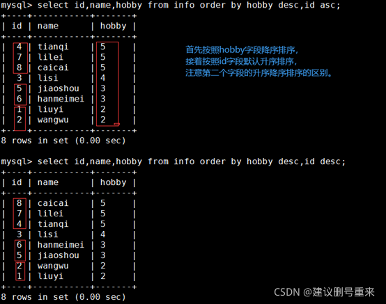 mysql多级分类汇总命令 mysql多级排序_mysql多级分类汇总命令_02