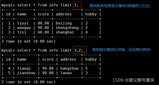 mysql多级分类汇总命令 mysql多级排序_子查询_12