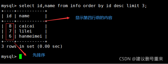 mysql多级分类汇总命令 mysql多级排序_子查询_13