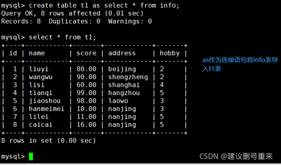 mysql多级分类汇总命令 mysql多级排序_mysql_14