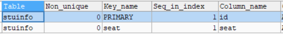 mysql 性别索引 mysql性别约束_字段_02