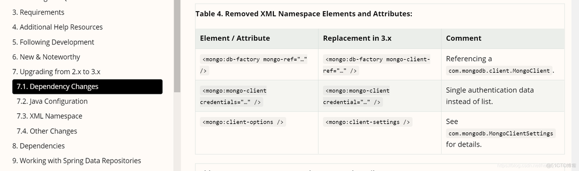 mongodb mybatis 示例 mybatis支持mongodb_xml_04