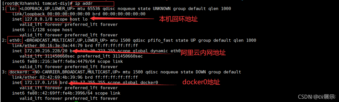 docker打包上本地环境之后vue为啥没有连接上docker包装的后端flask交互 docker打包部署微服务_docker