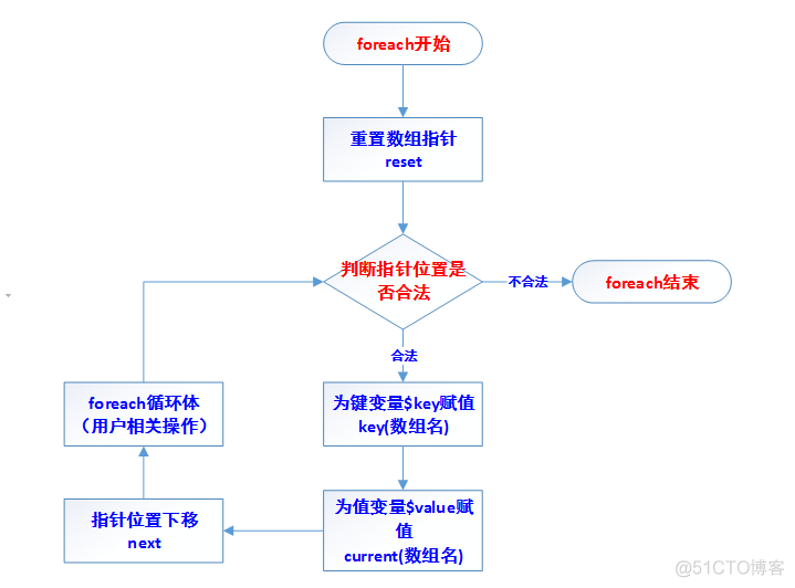 截取字符串长度python 截取字符串长度函数_截取字符串长度python_06