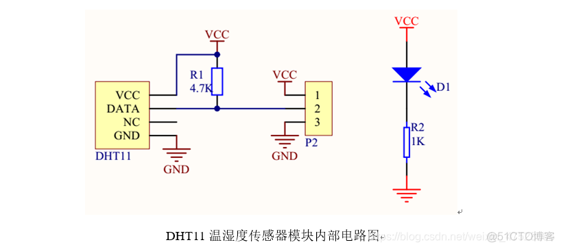 java 温湿度系统 温湿度app原理_stm32_05