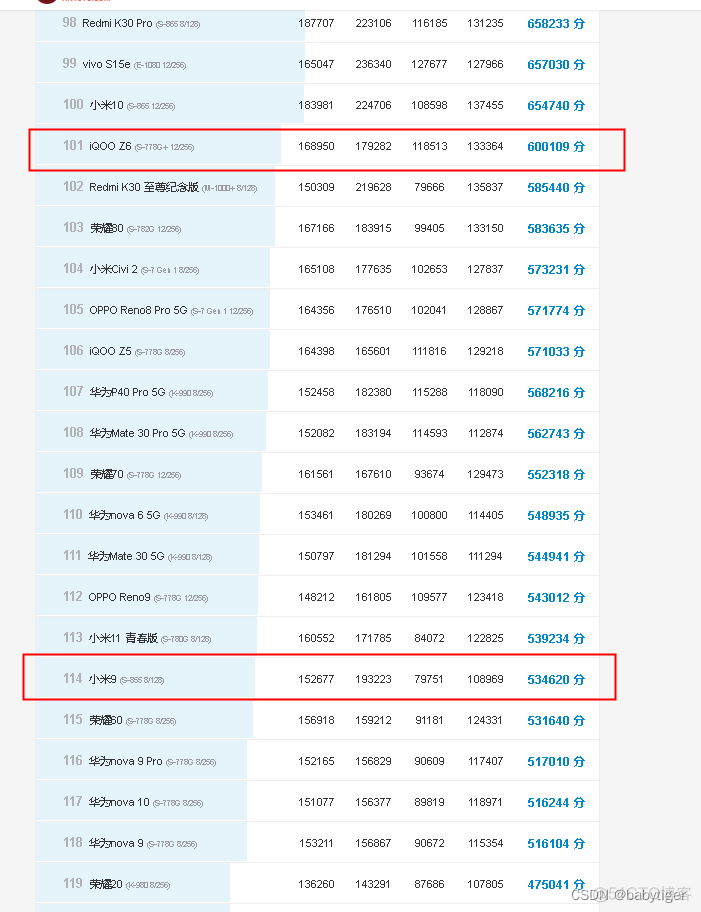 arm架构WIN11不能装exe win11支持arm_arm架构WIN11不能装exe_10