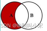 sql server 多个表关联查询表 sql数据库多表关联查询_sql server 多个表关联查询表_05