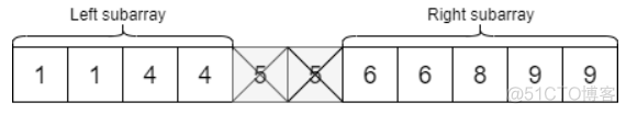 javascript上机编程题 javascript编程题答案_javascript_02