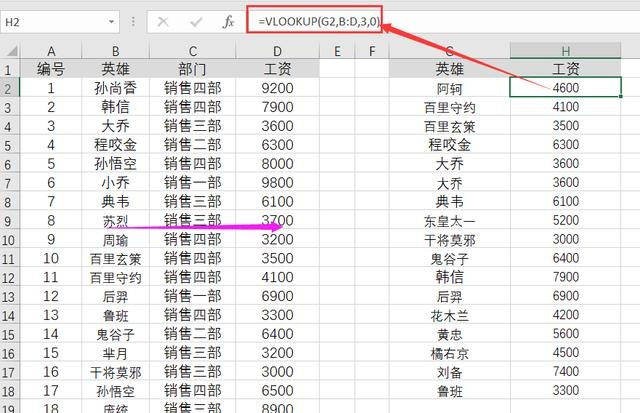 模糊查询string redis 模糊查询vlookup_模糊查询string redis