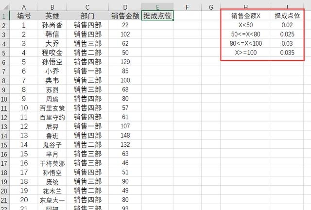 模糊查询string redis 模糊查询vlookup_数据源_03