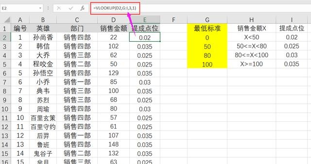 模糊查询string redis 模糊查询vlookup_模糊查询string redis_05