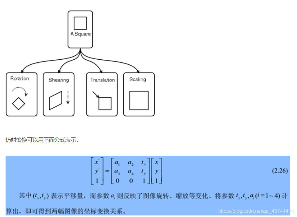 transform怎么定义Python python的transform_transform怎么定义Python_08