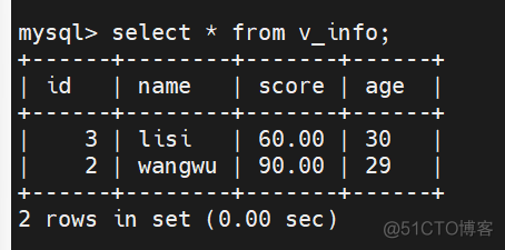 mysql 中创建视图 mysql中创建视图的关键句_mybatis_03