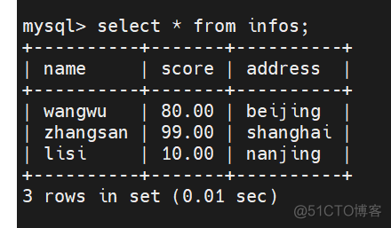 mysql 中创建视图 mysql中创建视图的关键句_mybatis_14