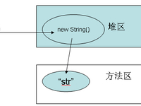 java string申请大内存 java string内存模型_常量池_05