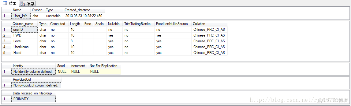 sql server 数据表数量 sql server数据表的管理_创建表_02