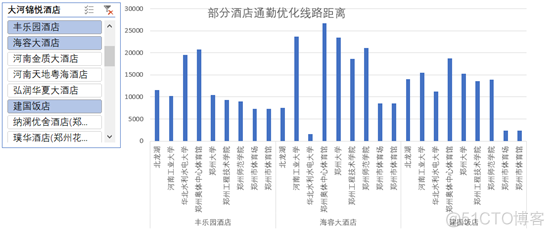 java prm路径规划算法 路径规划api_百度_02