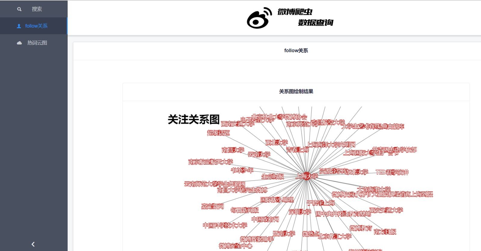 python 怎么爬 vue界面 vue爬虫_python_03