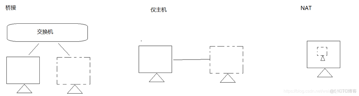 javasmm是什么意思 java中mq是什么_spring_02