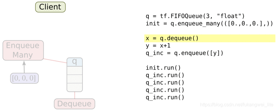 python猫狗识别 猫狗识别分类数据集_tensorflow